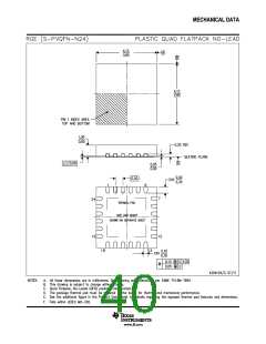 浏览型号BQ24161的Datasheet PDF文件第40页