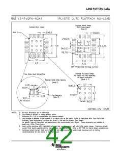 浏览型号BQ24161的Datasheet PDF文件第42页