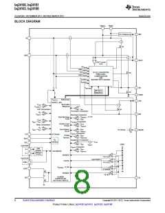 浏览型号BQ24161的Datasheet PDF文件第8页