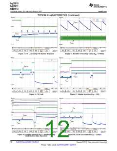 浏览型号BQ51013YFFR的Datasheet PDF文件第12页