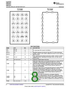 浏览型号BQ51013YFFR的Datasheet PDF文件第8页