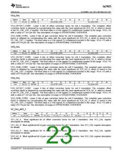 浏览型号BQ76925的Datasheet PDF文件第23页