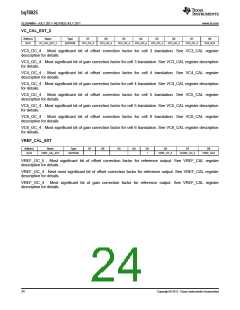 浏览型号BQ76925的Datasheet PDF文件第24页