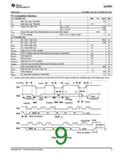 浏览型号BQ76925的Datasheet PDF文件第9页