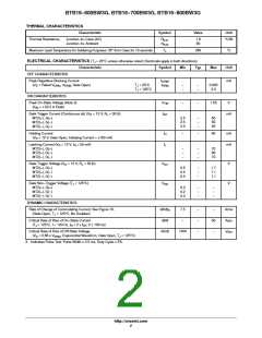 浏览型号BTB16-600BW3G的Datasheet PDF文件第2页