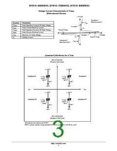 浏览型号BTB16-600BW3G的Datasheet PDF文件第3页