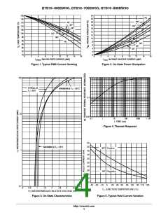 浏览型号BTB16-600BW3G的Datasheet PDF文件第4页