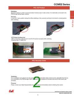浏览型号CCM02-F503LFT的Datasheet PDF文件第2页