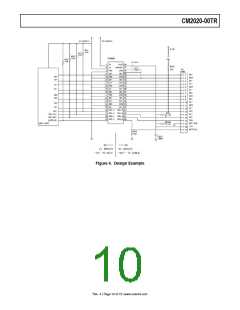 浏览型号CM2020-00TR的Datasheet PDF文件第10页