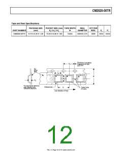 浏览型号CM2020-00TR的Datasheet PDF文件第12页