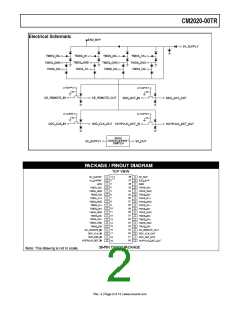 浏览型号CM2020-00TR的Datasheet PDF文件第2页