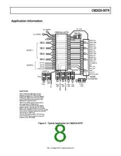 浏览型号CM2020-00TR的Datasheet PDF文件第8页