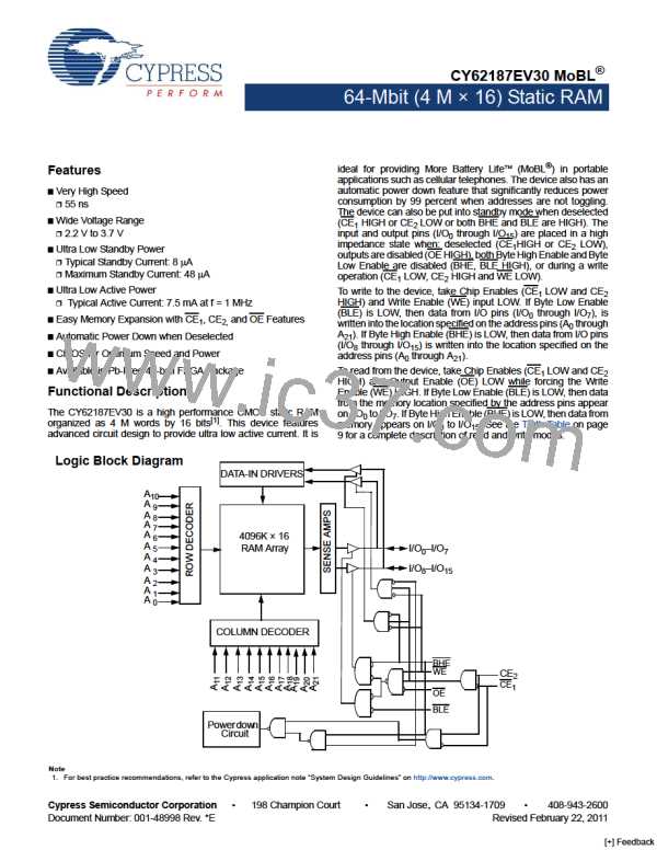 CY62187EV30LL-55BAXIT图片预览