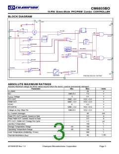 浏览型号CM6805BOGIRTR的Datasheet PDF文件第3页