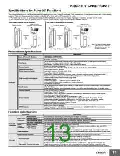 浏览型号CP1W-CIF12的Datasheet PDF文件第13页