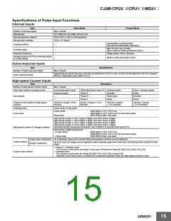 浏览型号CP1W-CIF12的Datasheet PDF文件第15页