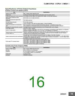 浏览型号CP1W-CIF12的Datasheet PDF文件第16页