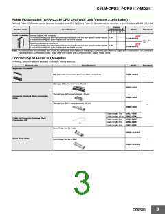 浏览型号CP1W-CIF12的Datasheet PDF文件第3页
