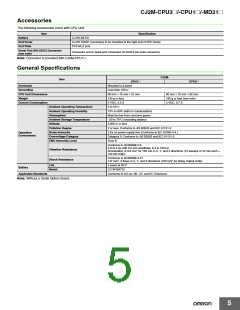 浏览型号CP1W-CIF12的Datasheet PDF文件第5页