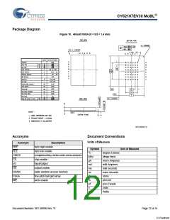 浏览型号CY62187EV30LL-55BAXIT的Datasheet PDF文件第12页