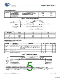 浏览型号CY62187EV30LL-55BAXIT的Datasheet PDF文件第5页