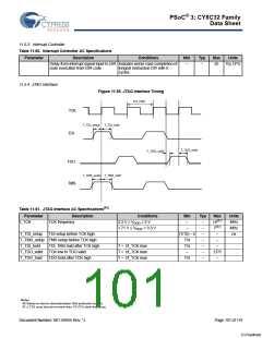 浏览型号CY8C3245LTI-139的Datasheet PDF文件第101页