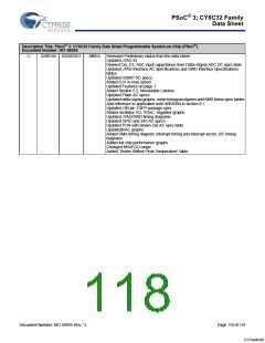浏览型号CY8C3245LTI-139的Datasheet PDF文件第118页