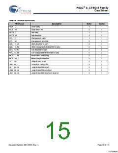 浏览型号CY8C3245LTI-139的Datasheet PDF文件第15页