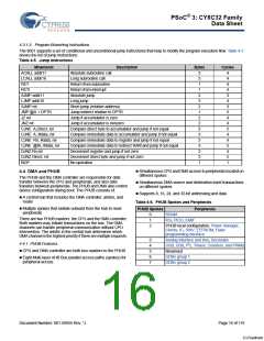 浏览型号CY8C3245LTI-139的Datasheet PDF文件第16页