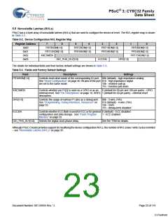 浏览型号CY8C3245LTI-139的Datasheet PDF文件第23页