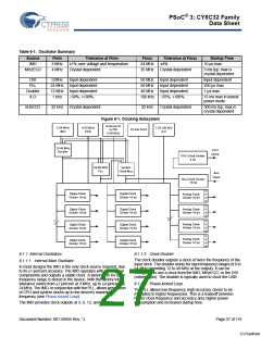 浏览型号CY8C3245LTI-139的Datasheet PDF文件第27页