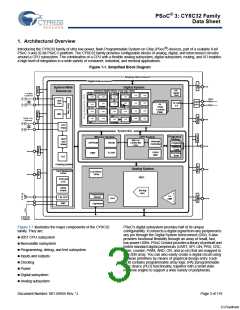 浏览型号CY8C3245LTI-139的Datasheet PDF文件第3页