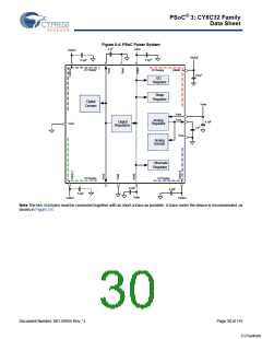 浏览型号CY8C3245LTI-139的Datasheet PDF文件第30页
