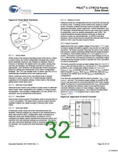 浏览型号CY8C3245LTI-139的Datasheet PDF文件第32页