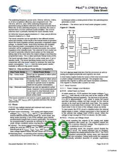 浏览型号CY8C3245LTI-139的Datasheet PDF文件第33页