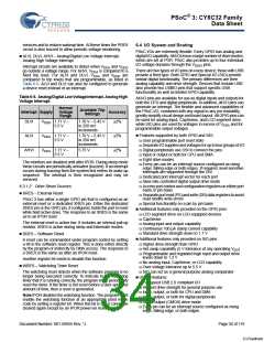 浏览型号CY8C3245LTI-139的Datasheet PDF文件第34页