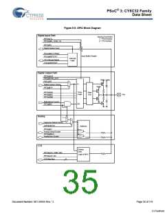 浏览型号CY8C3245LTI-139的Datasheet PDF文件第35页