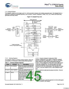 浏览型号CY8C3245LTI-139的Datasheet PDF文件第45页