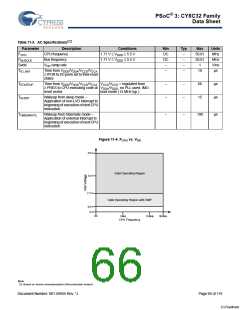 浏览型号CY8C3245LTI-139的Datasheet PDF文件第66页