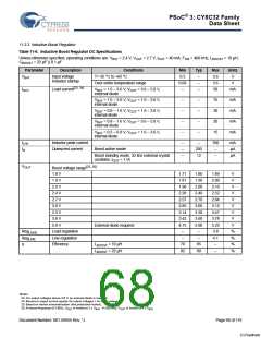 浏览型号CY8C3245LTI-139的Datasheet PDF文件第68页