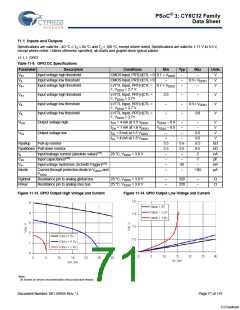 浏览型号CY8C3245LTI-139的Datasheet PDF文件第71页