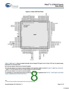 浏览型号CY8C3245LTI-139的Datasheet PDF文件第8页