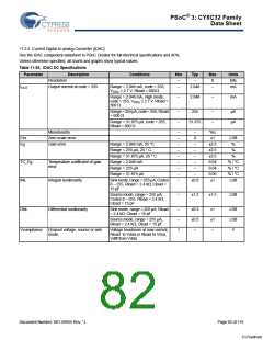浏览型号CY8C3245LTI-139的Datasheet PDF文件第82页