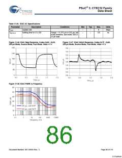 浏览型号CY8C3245LTI-139的Datasheet PDF文件第86页