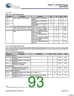 浏览型号CY8C3245LTI-139的Datasheet PDF文件第93页