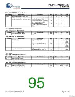浏览型号CY8C3245LTI-139的Datasheet PDF文件第95页