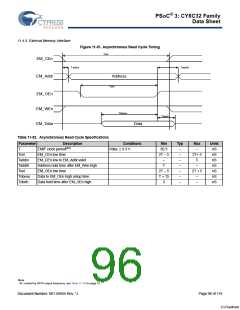 浏览型号CY8C3245LTI-139的Datasheet PDF文件第96页