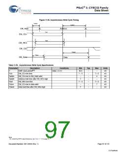 浏览型号CY8C3245LTI-139的Datasheet PDF文件第97页