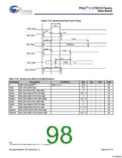 浏览型号CY8C3245LTI-139的Datasheet PDF文件第98页