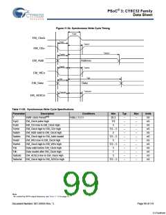 浏览型号CY8C3245LTI-139的Datasheet PDF文件第99页